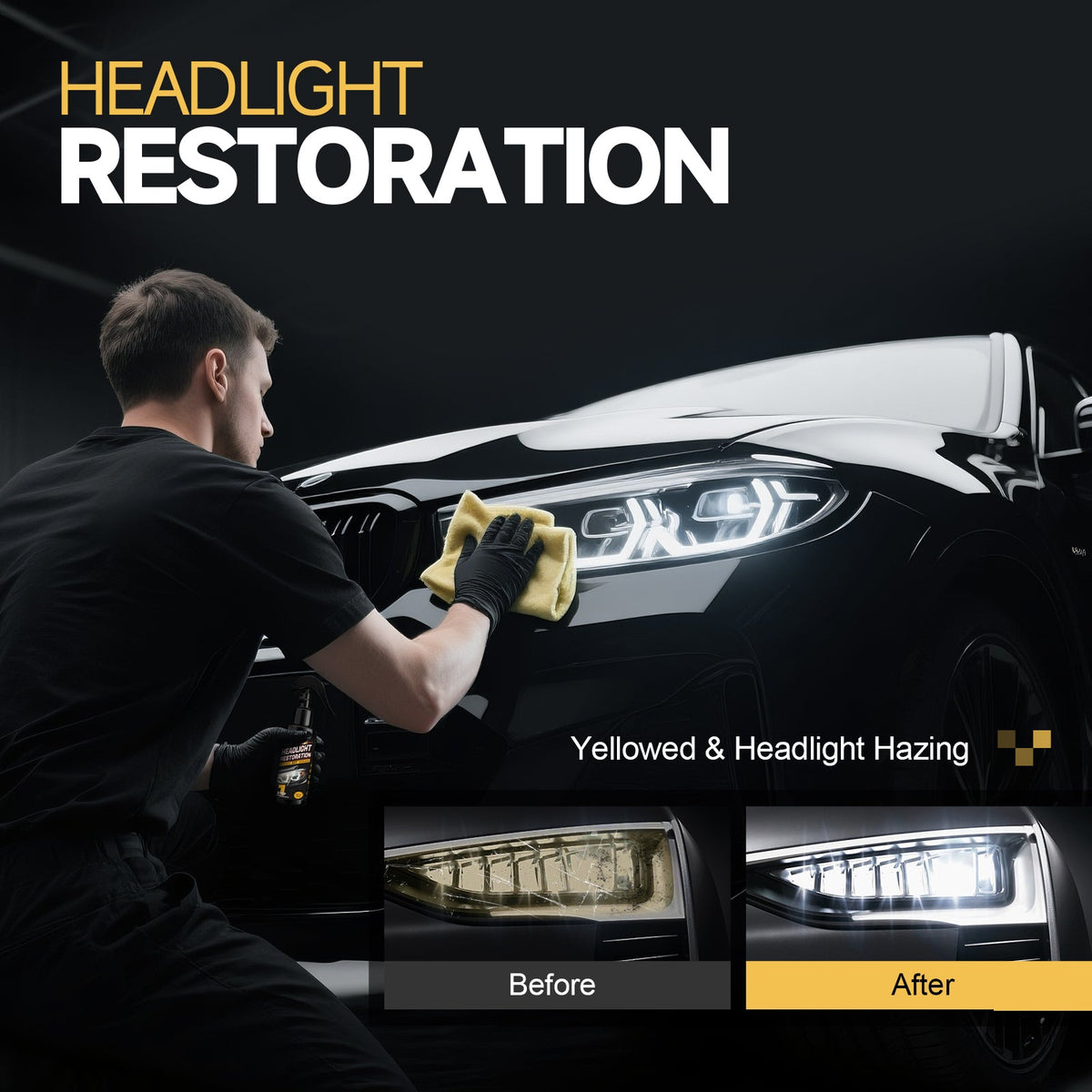 Car Restore Protect Headlight Restoration Kit