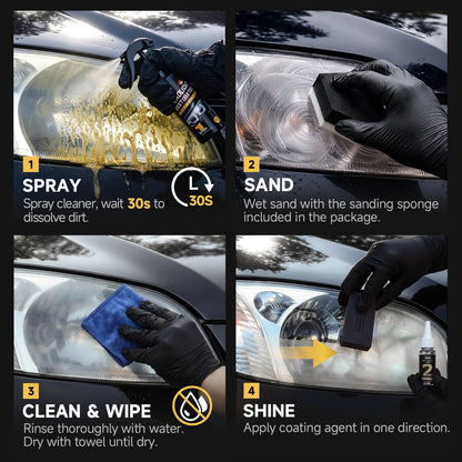 Car Restore Protect Headlight Restoration Kit