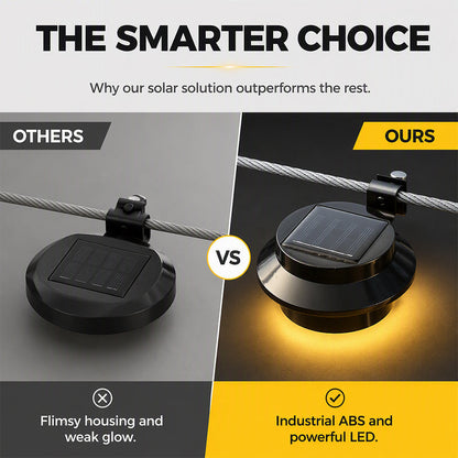 Buy 1 Get 1 Free☀️ Solar LED Gutter Wall Light | Outdoor Accent