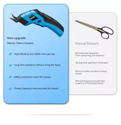 Portable Electric Scissors(Cutters for Crafts,Sewing,Cardboard,Carpet)