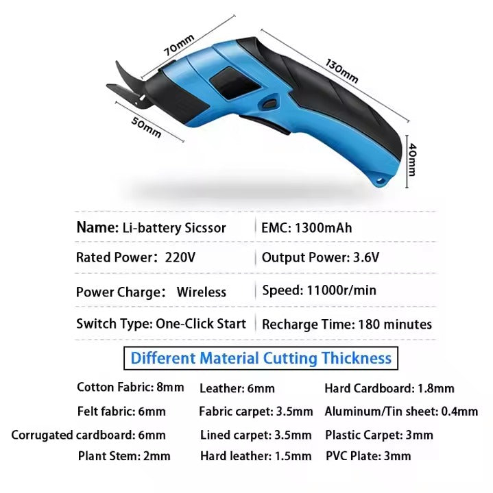 Portable Electric Scissors(Cutters for Crafts,Sewing,Cardboard,Carpet)