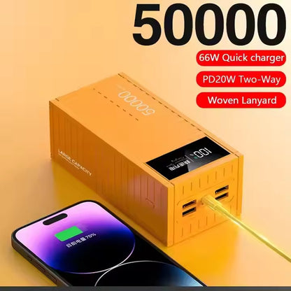 Super Fast Charging High Capacity Power Bank