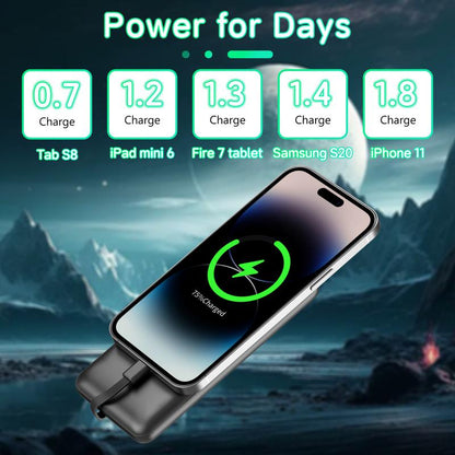 10000mAh Power Bank